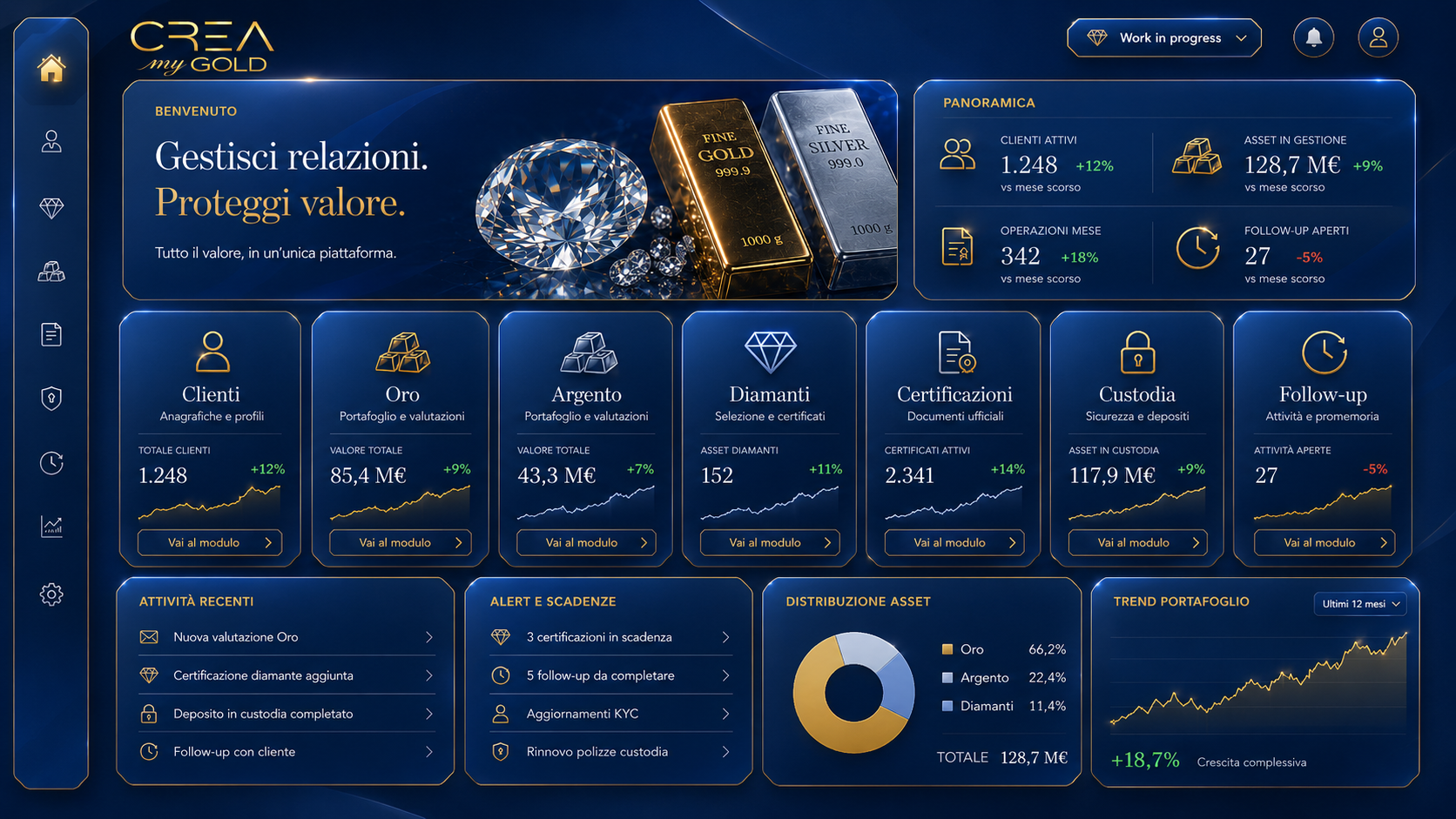 Anteprima della dashboard del CRM CREA my GOLD per oro, argento e diamanti certificati